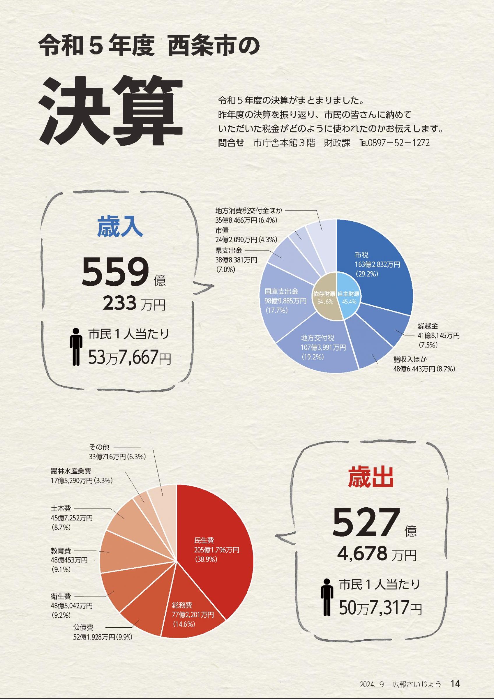 ウェブブック - 「広報さいじょう」2024年9月号 15ページ目