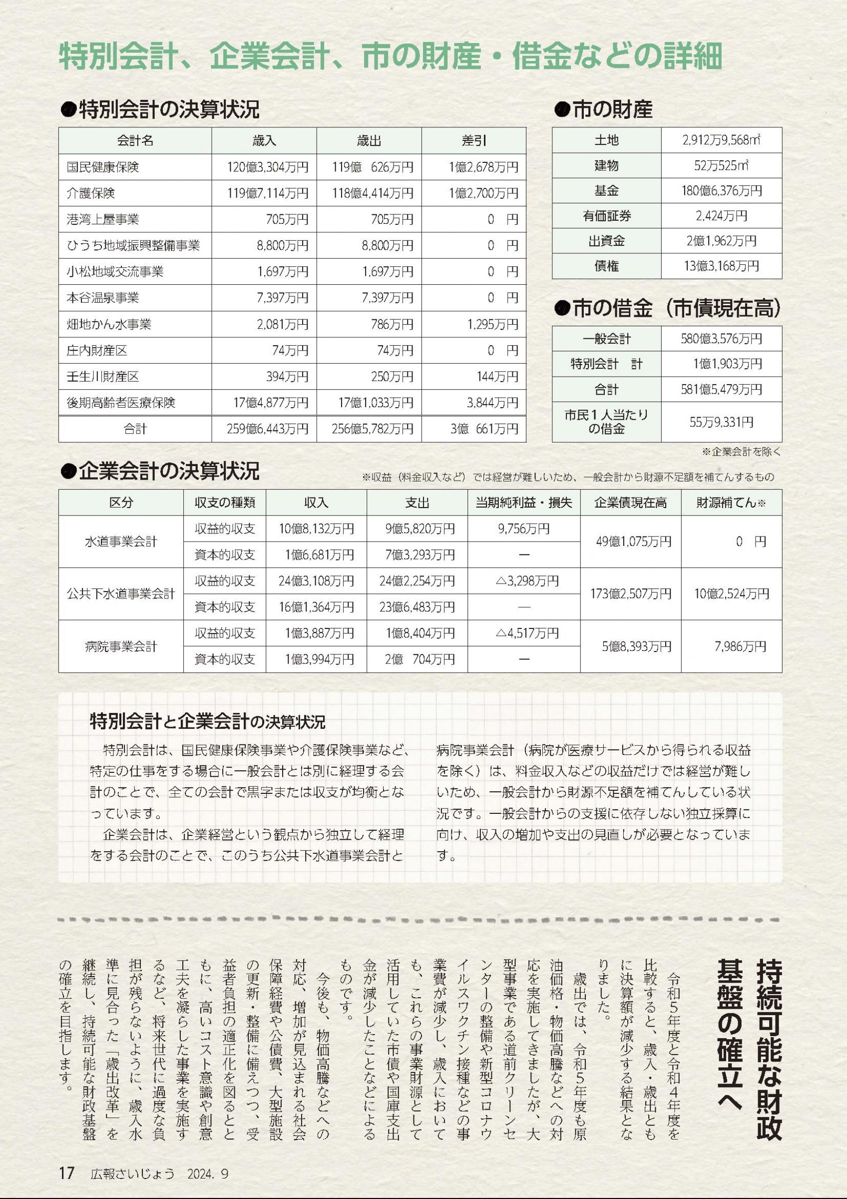 ウェブブック - 「広報さいじょう」2024年9月号 18ページ目
