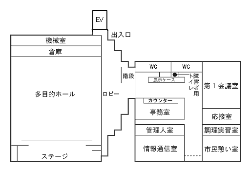 1階平面図