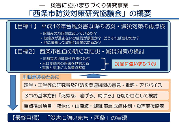 「西条市防災対策研究協議会」の概要