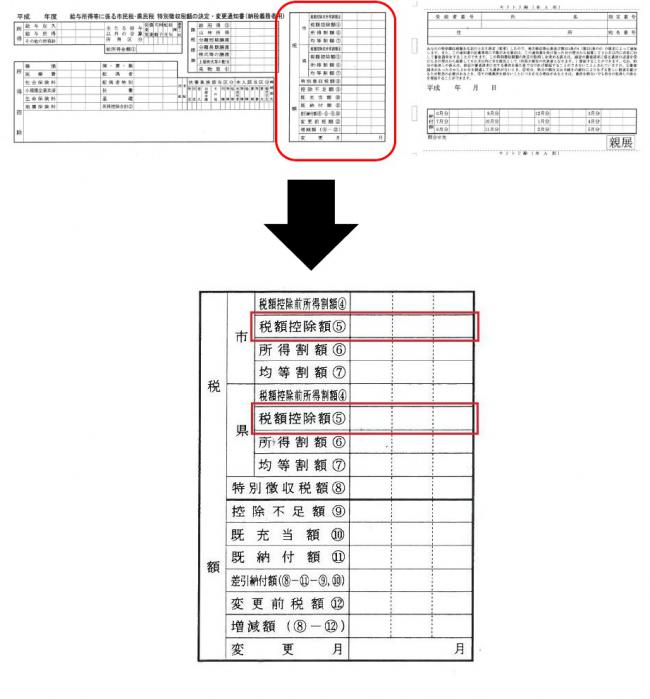 特別徴収通知