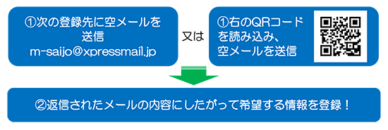 空メールを送信後、返信されたメールの内容にしたがって希望する情報を登録してください。