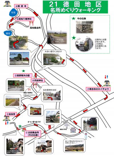 新版　徳田地区ウォーキングマップ