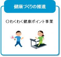 わくわく健康ポイント