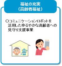 コミュニケーションロボットを用いた高齢者見守り