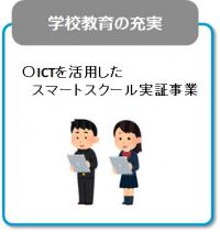 ICTを活用したスマートスクール実証事業