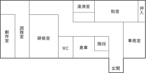 施設案内図1階