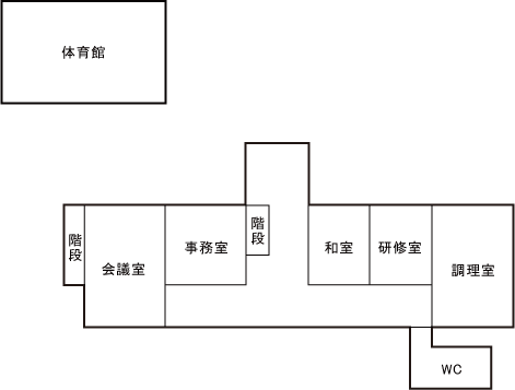 施設案内図1階