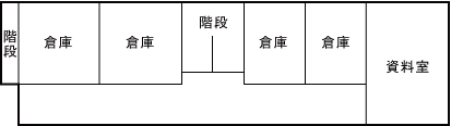 施設案内図2階