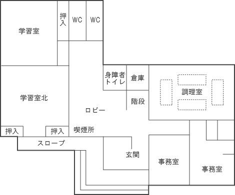 施設案内図1階