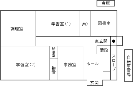 施設案内図1階