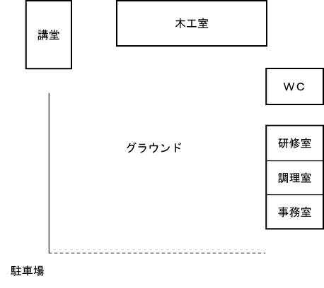 施設案内図