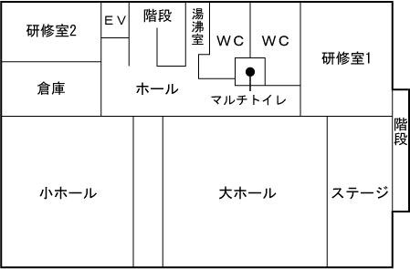 施設案内図2階