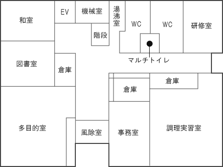 施設案内図1階