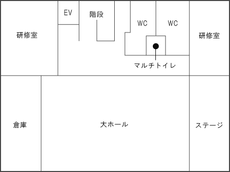 施設案内図2階