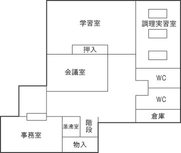 施設案内図1階