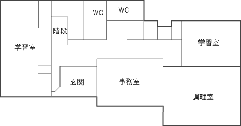 施設案内図1階