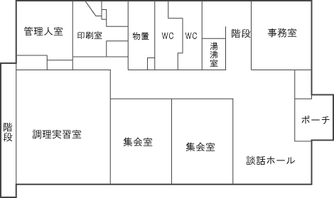 施設案内図1階