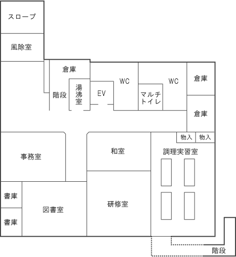 施設案内図1階