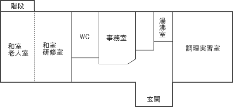 施設案内図1階