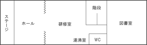 施設案内図2階