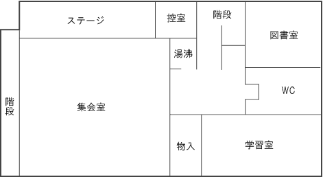 施設案内図2階