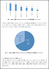 主要データ3