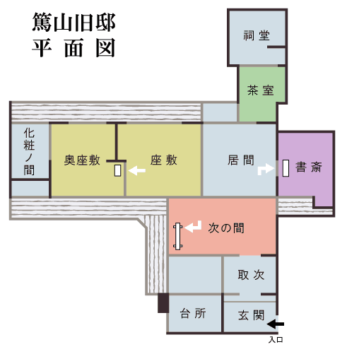 平面図