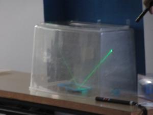 光の反射についての実験