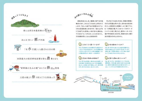 西条トリップ　巻頭
