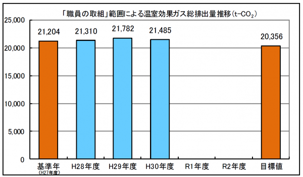 HP図4