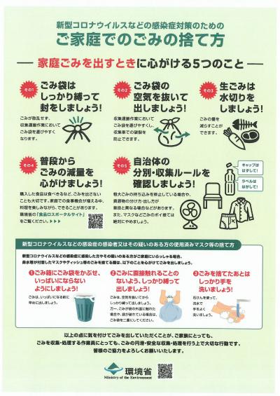 家庭ごみの捨て方