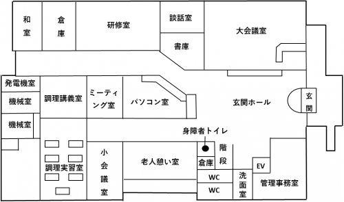 小松公民館1階