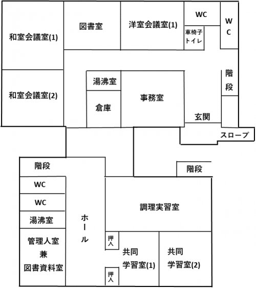 田野公民館1階