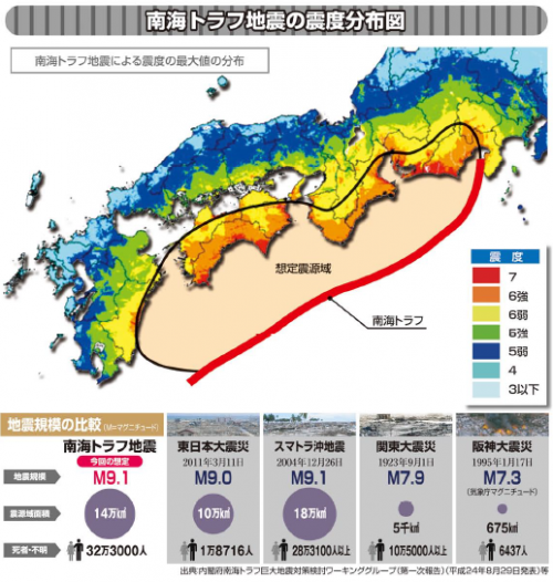 南海トラフ地震の震度分布図