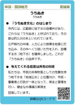 名水百選カード「うちぬき」裏