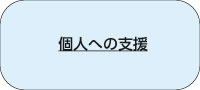 個人への支援