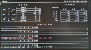 支援情報表示盤