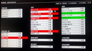 車両情報表示盤