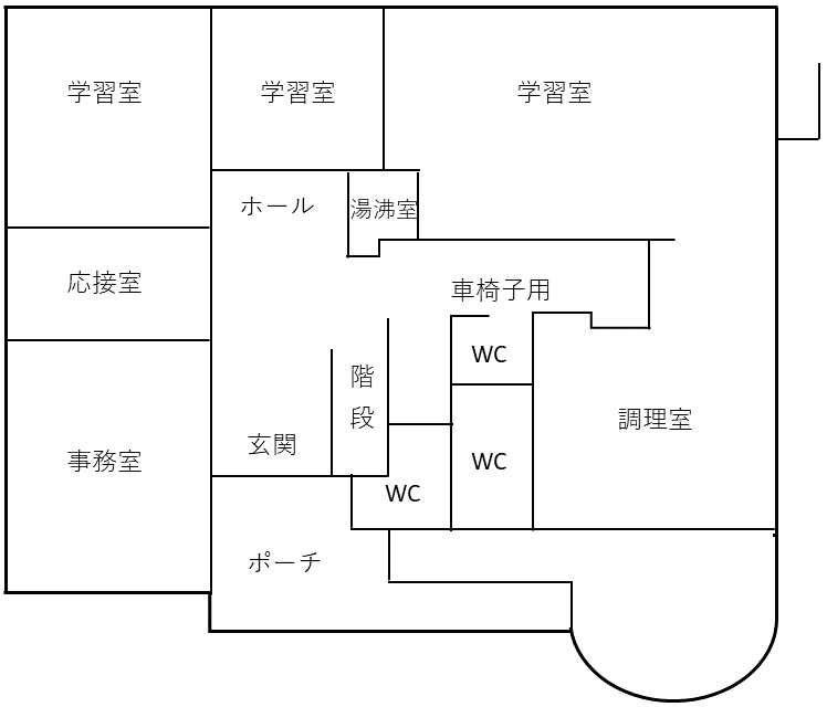 楠河公民館1階