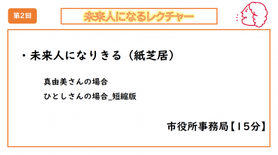 第2回　未来人になるレクチャー