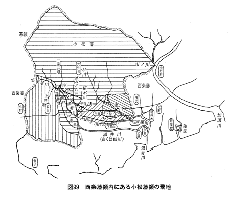 上・下ノ井堰の築造の図