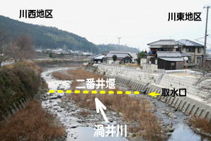 二番井堰（住友泉水利組合管理）の写真