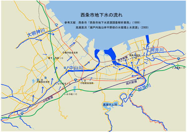 西条市地下水の流れの図