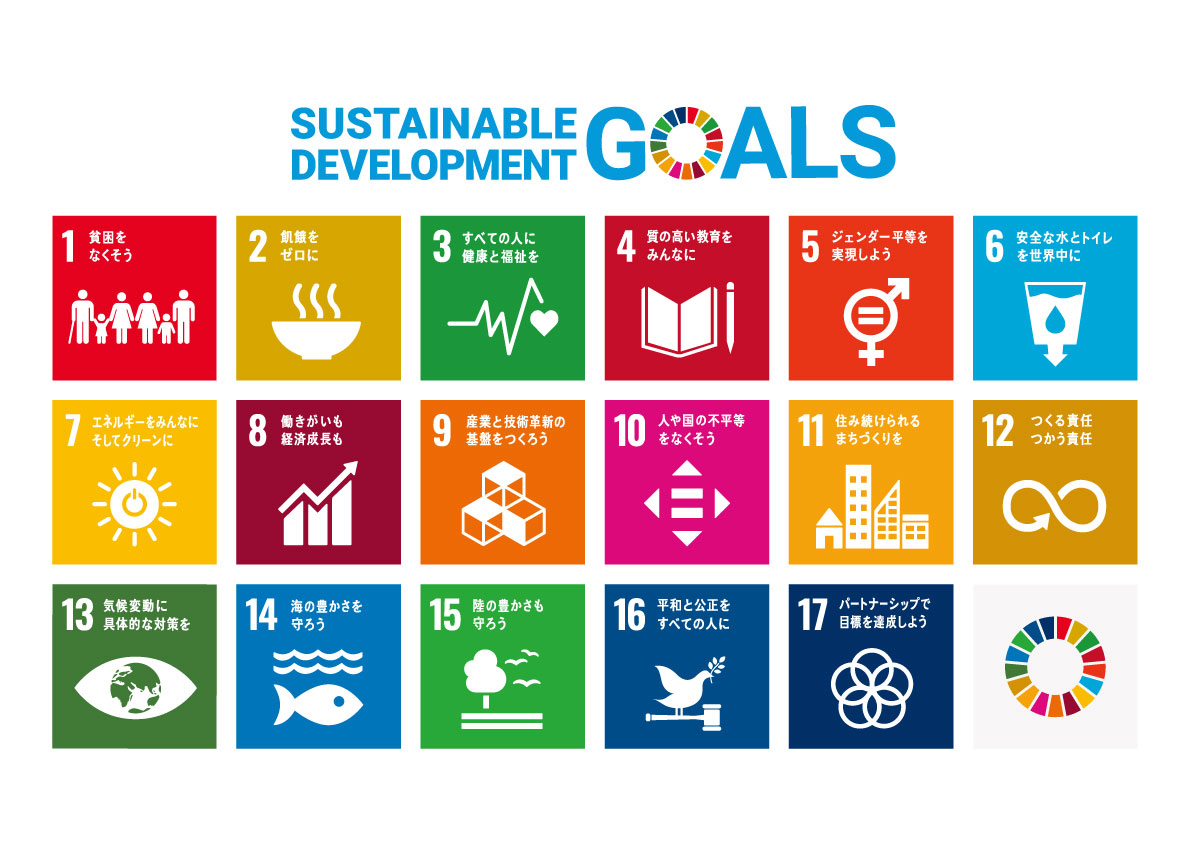国連SDGsポスター
