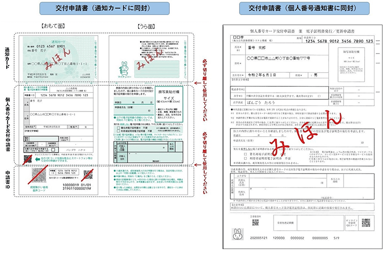 交付申請書