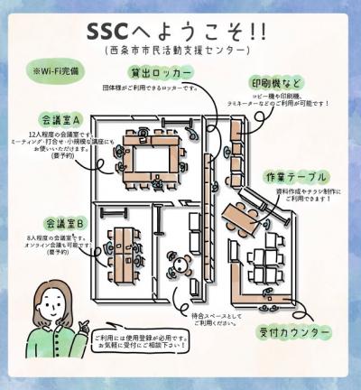 SSCへようこそ