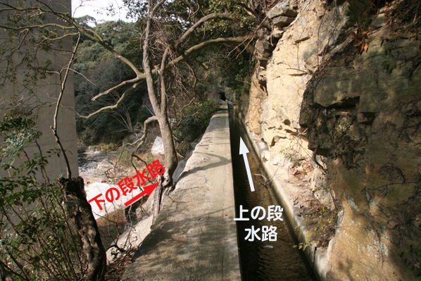 ｢上の段｣｢下の段｣の水路と志河川の写真
