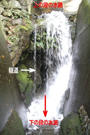 志川掘抜隧道｢下の段｣出口（正面奥）の写真