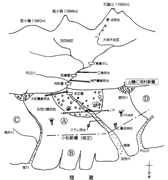 図1　西条の水環境（ふもとよりのイラスト）